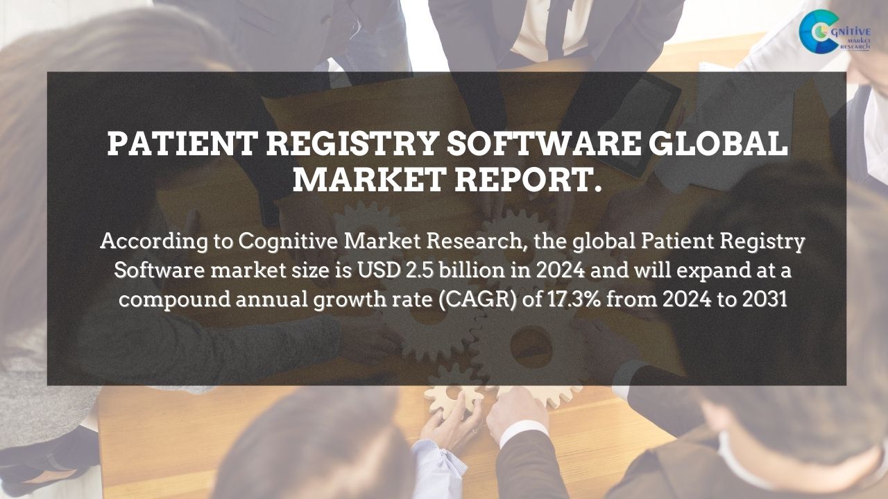 Patient Registry Software Market Report