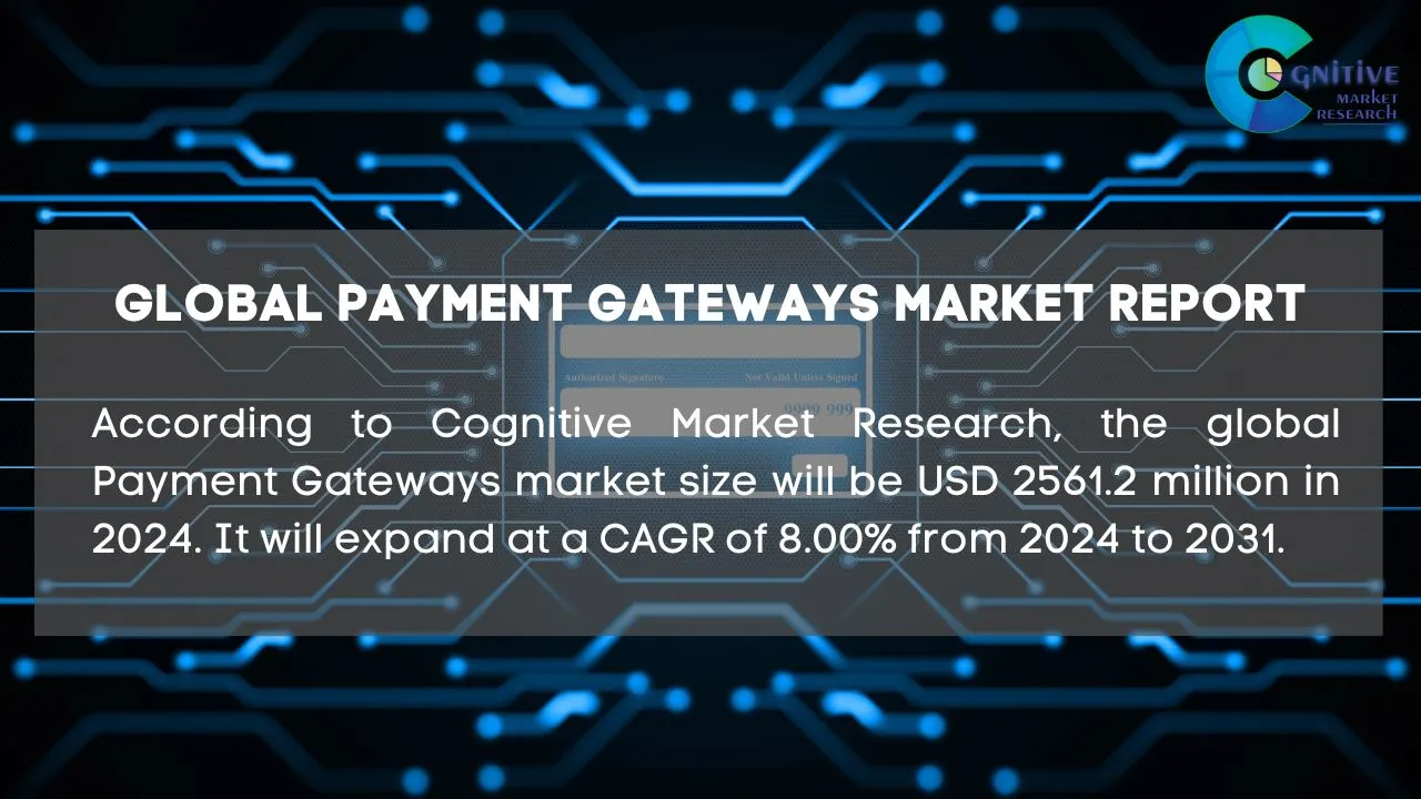 Payment Gateways Market Report