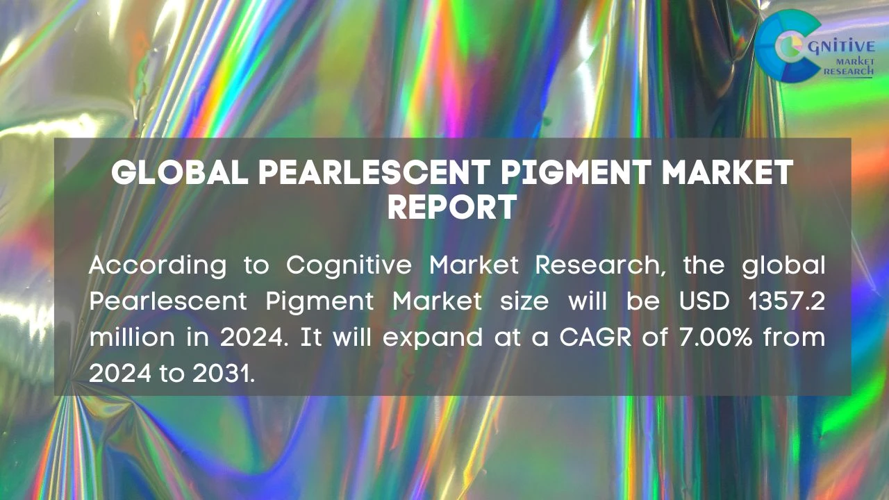 Pearlescent Pigment Market Report