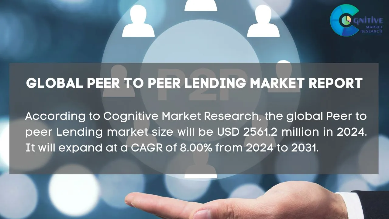 Peer to peer Lending Market Report