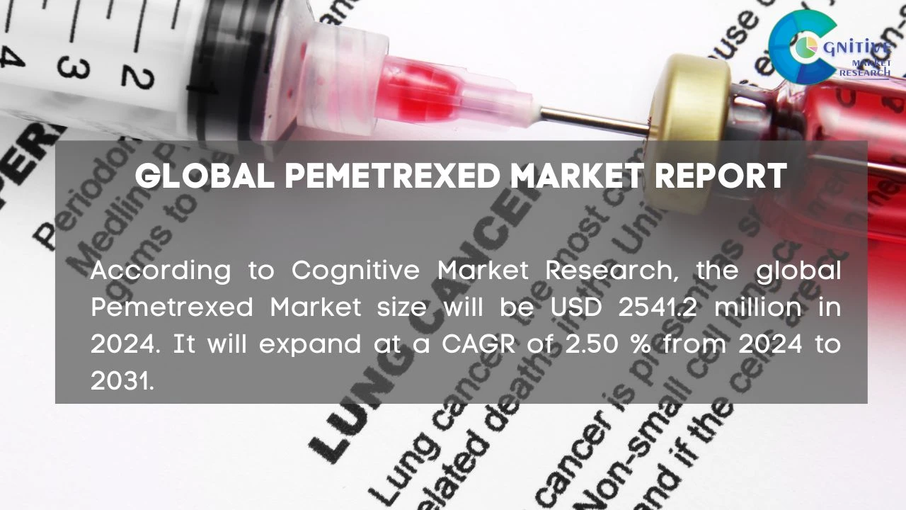 Pemetrexed Market Report