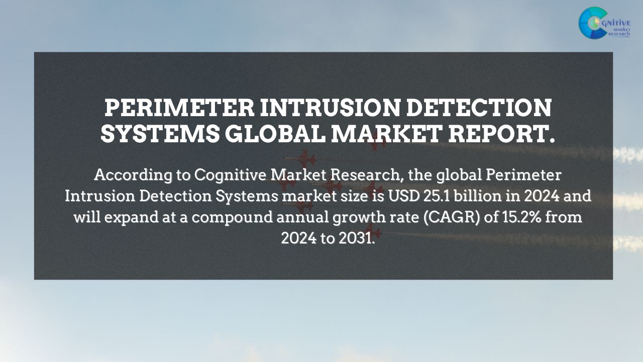 Perimeter Intrusion Detection Systems Market Report