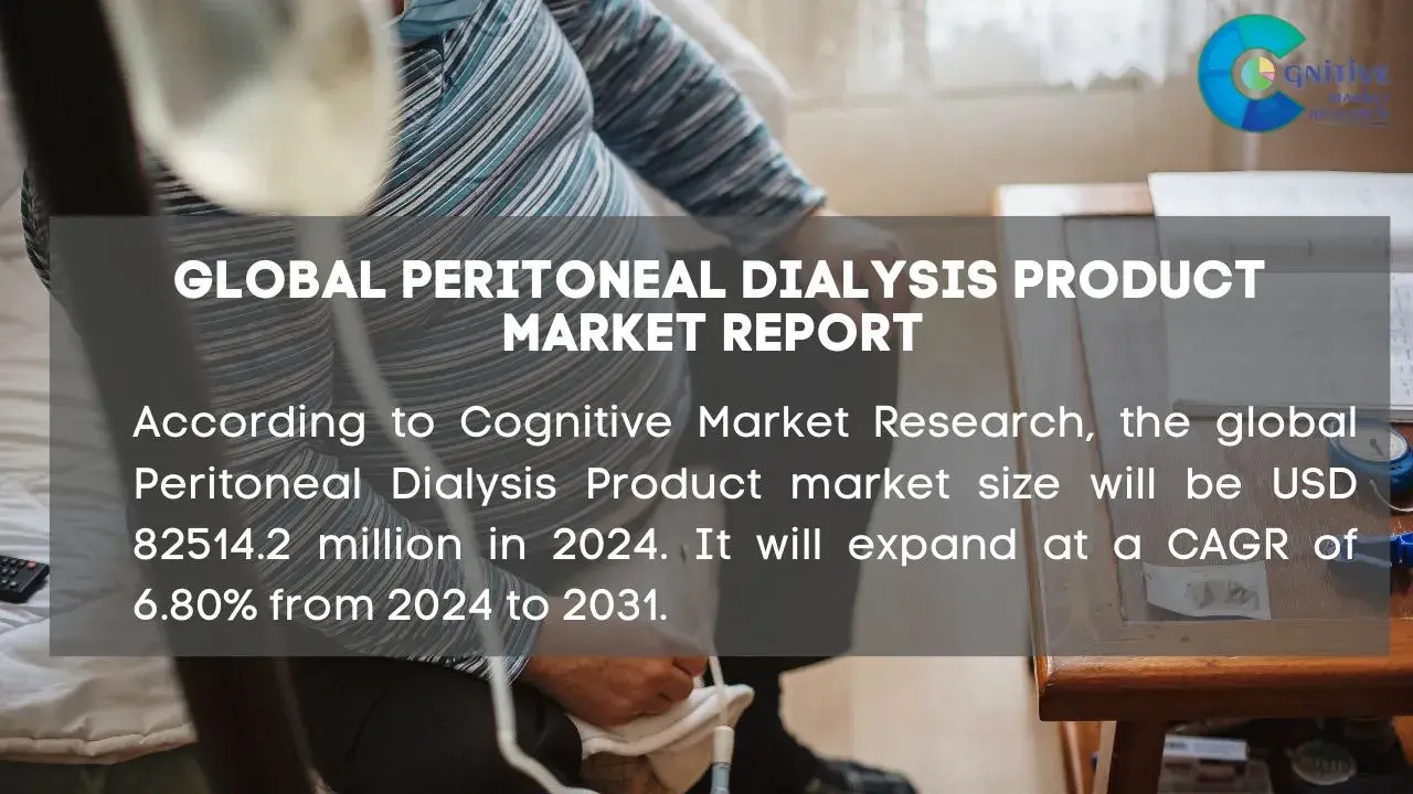 Peritoneal Dialysis Product Market Report
