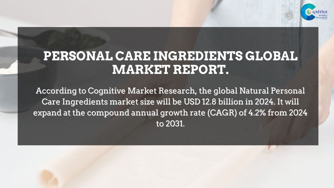 Personal Care Ingredients Market Report