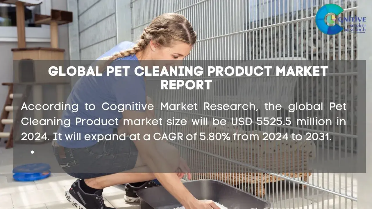 Pet Cleaning Product Market Report