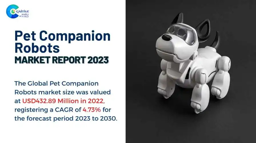Pet Companion Robots Market Report
