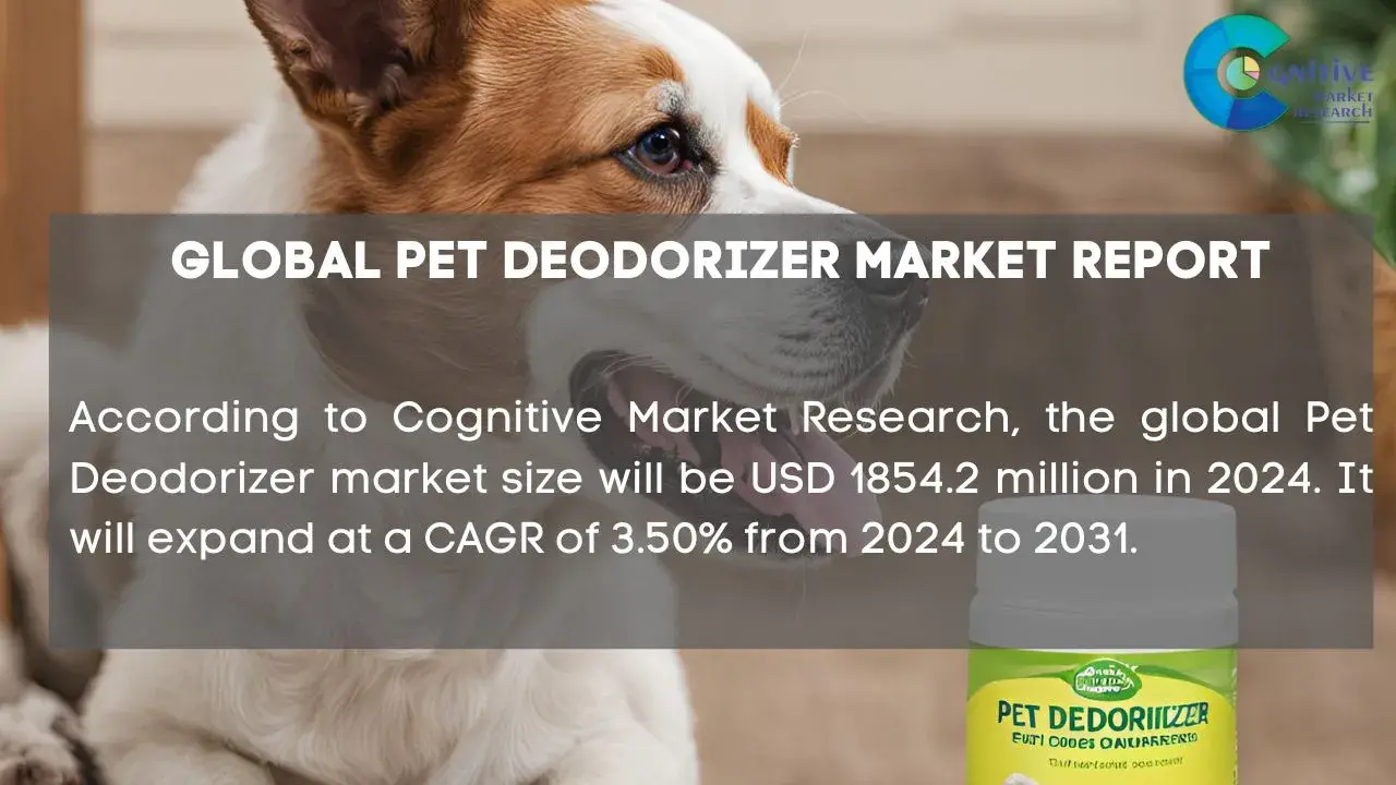 Pet Deodorizer Market Report