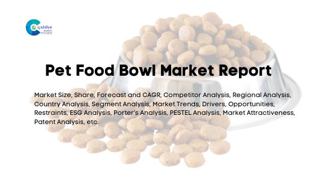 Pet Food Bowl Market Report
