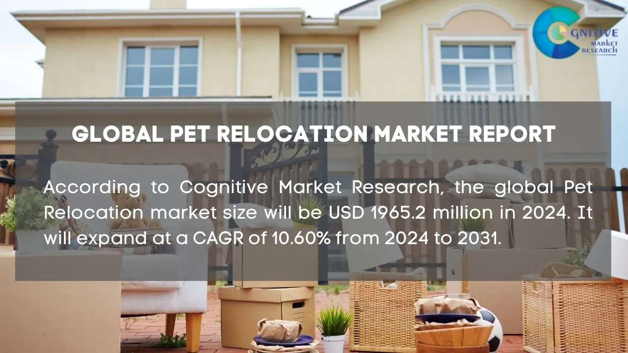 Pet Relocation Market Report