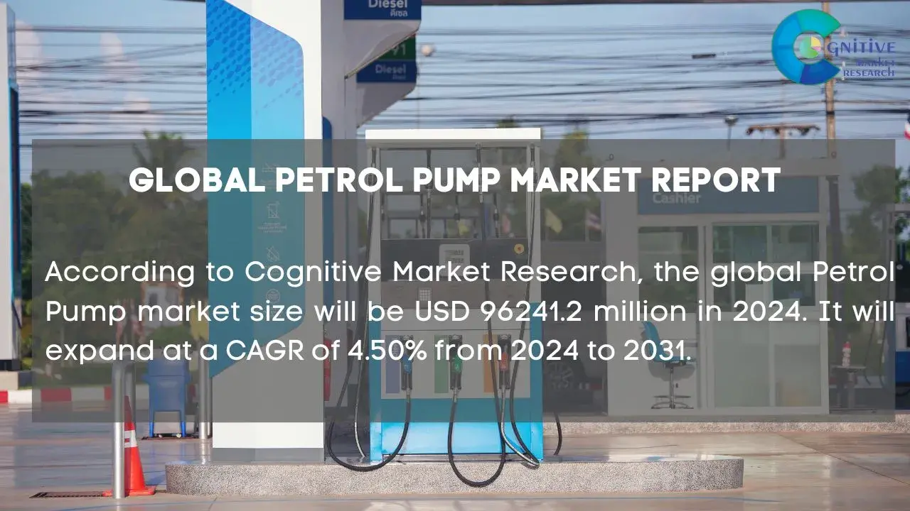 Petrol Pump Market Report