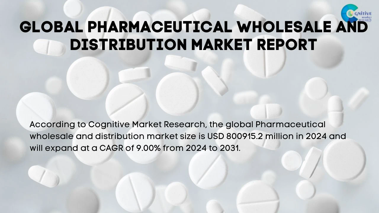 Pharmaceutical Wholesale And Distribution Market Report