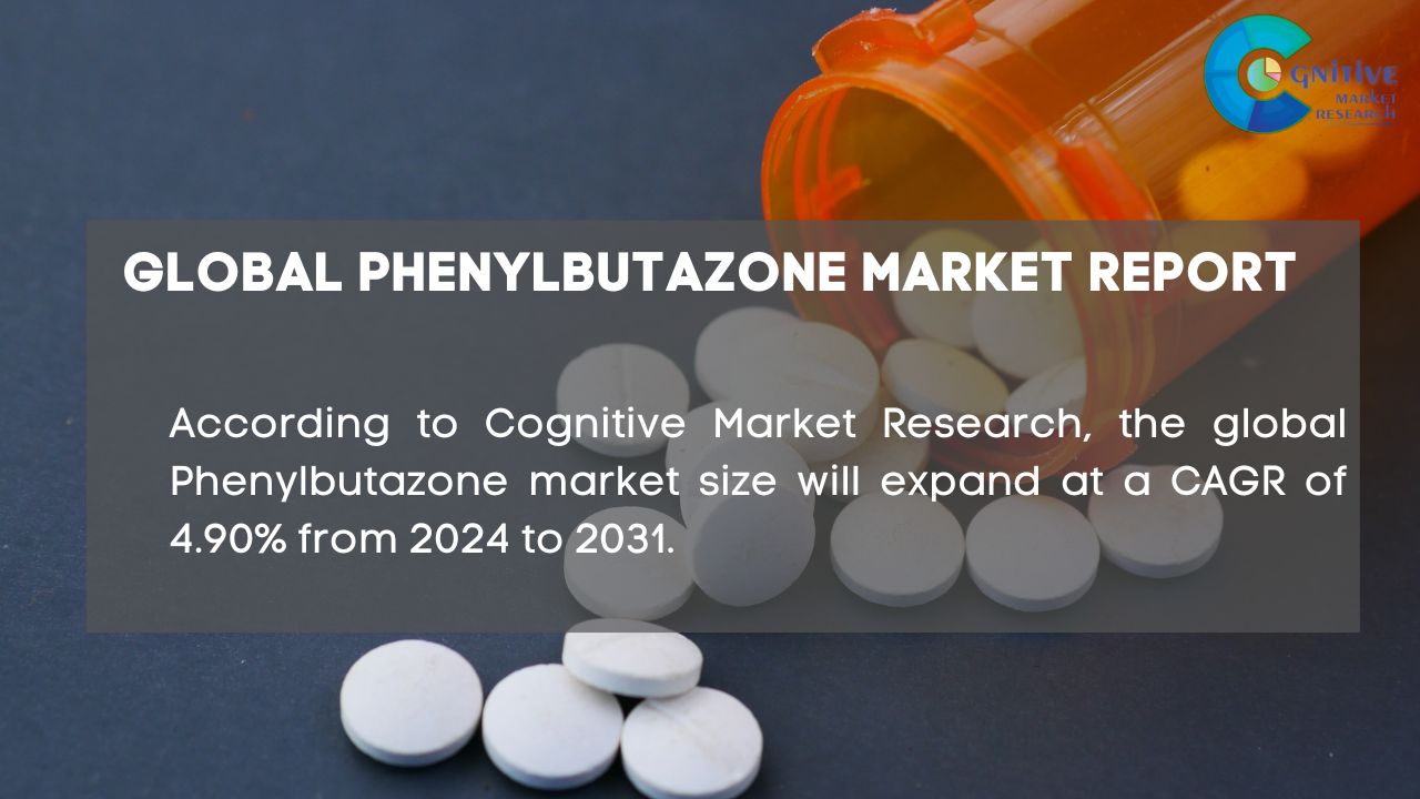 Phenylbutazone Market Report