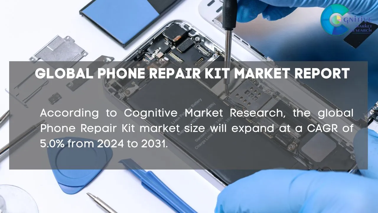 Phone Repair Kit Market Report