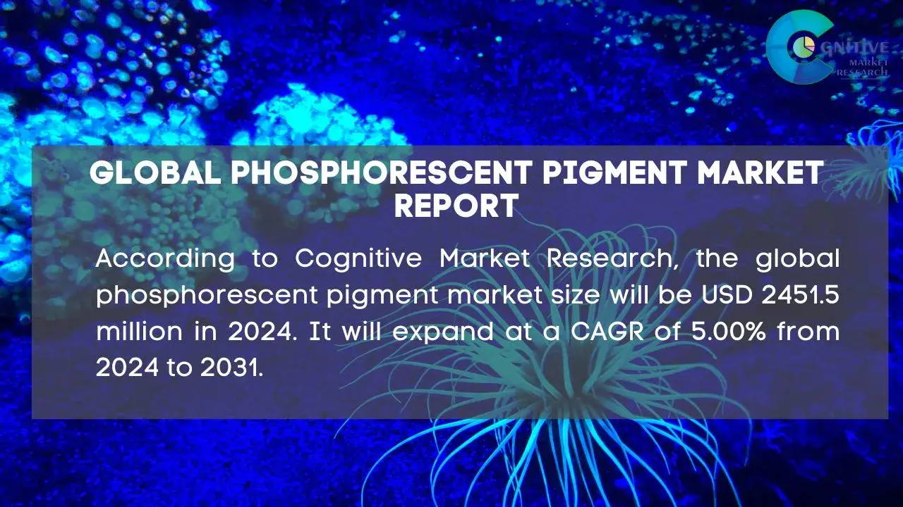 Phosphorescent Pigment Market Report