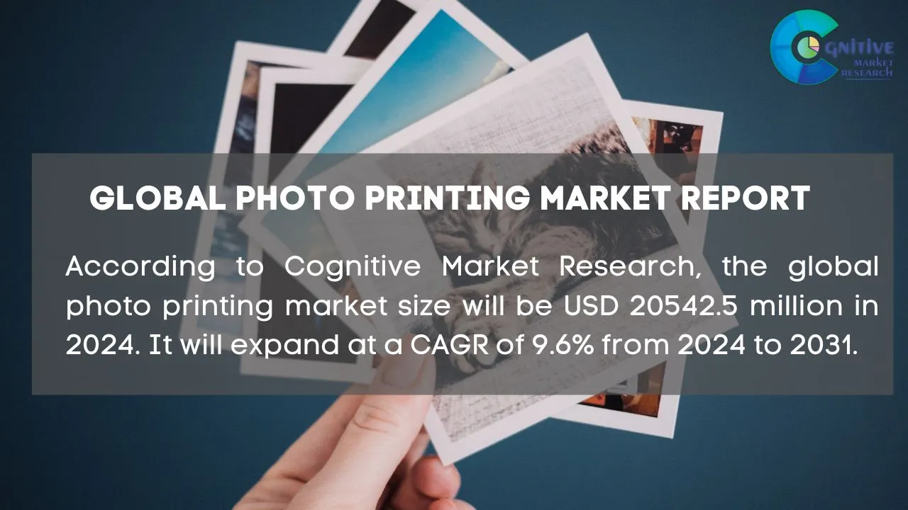 Photo Printing Market Report