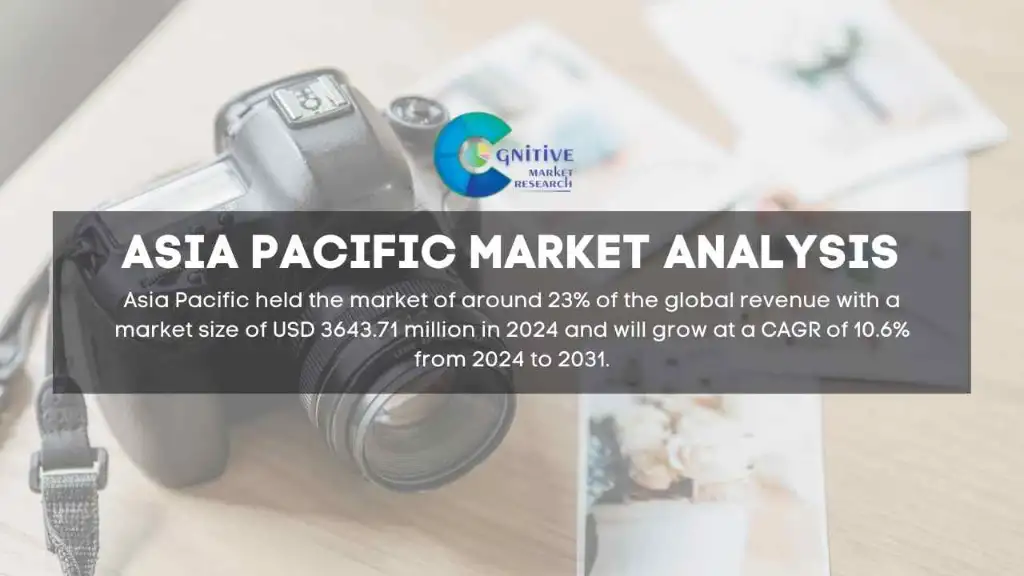 Asia Pacific Photo Prints Market Report