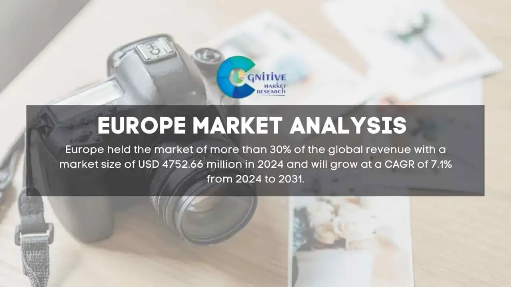 Europe Photo Prints Market Report