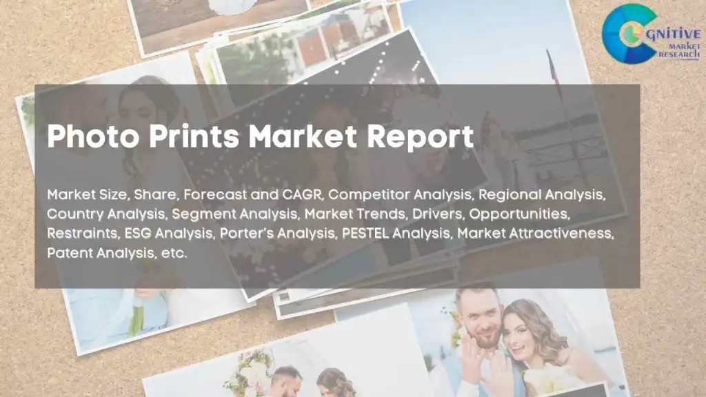 Photo Prints Market Report