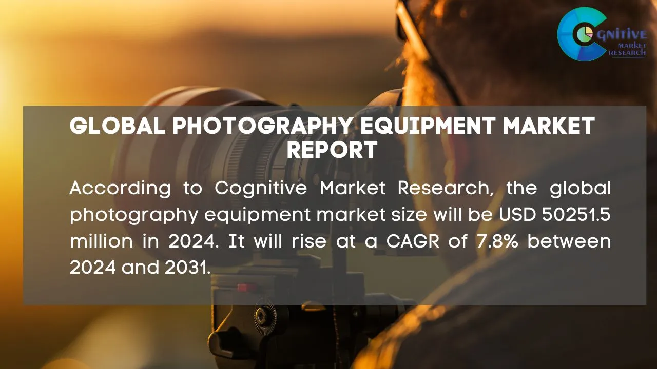 Photography Equipment Market Report