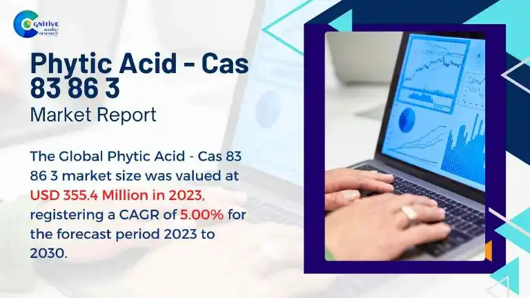 Phytic Acid - Cas 83 86 3 Market Report
