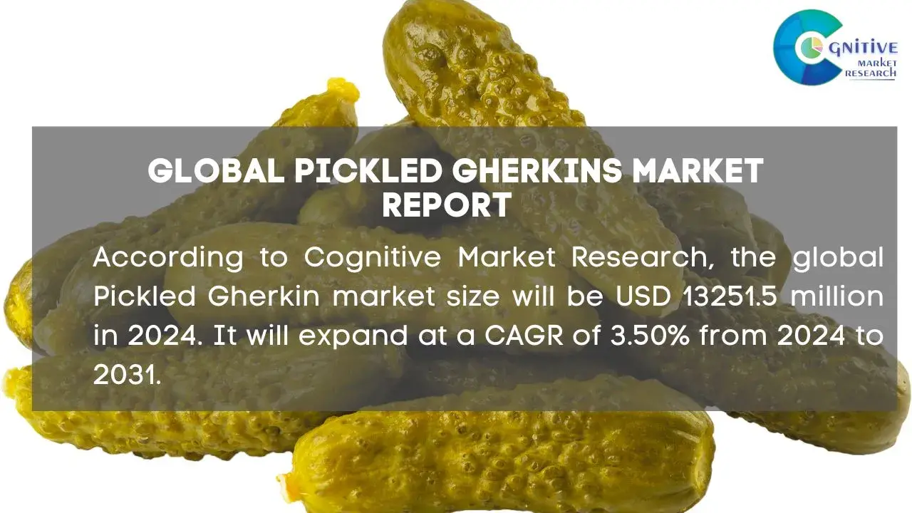Pickled Gherkins Market Report