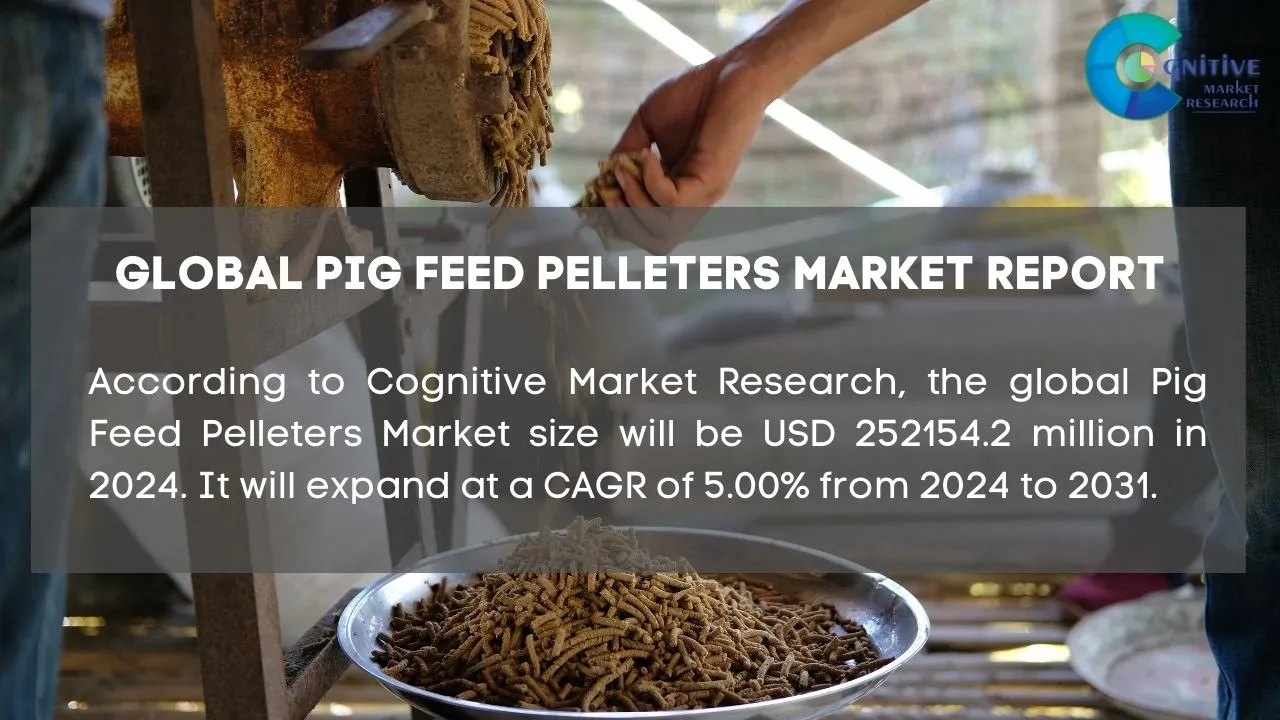 Pig Feed Pelleters Market Report
