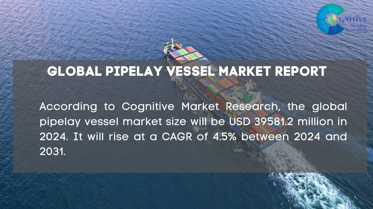 Pipelay Vessel Market Report