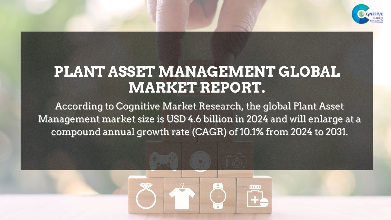 Plant Asset Management Market Report