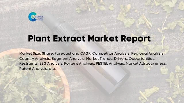Plant Extract Market Report