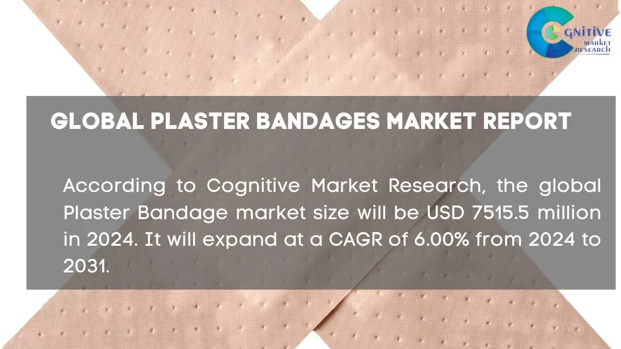 Plaster Bandages Market Report