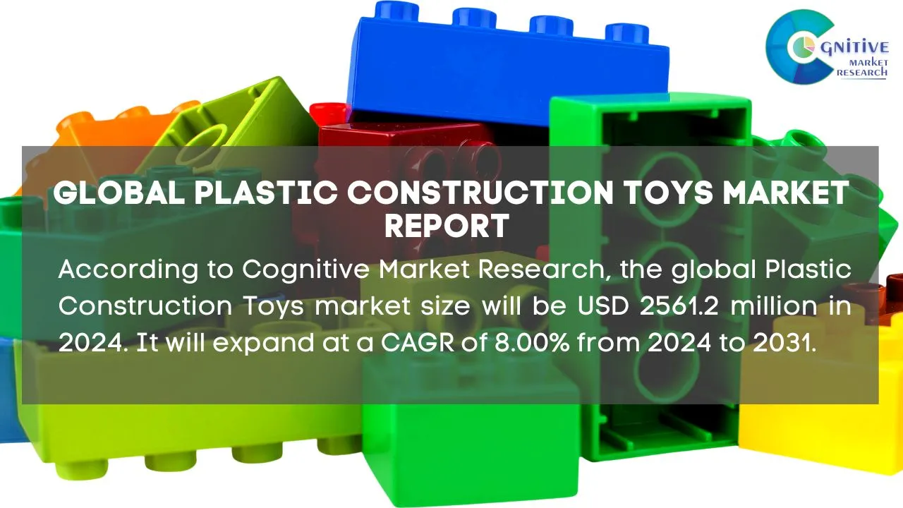 Plastic Construction Toys Market Report