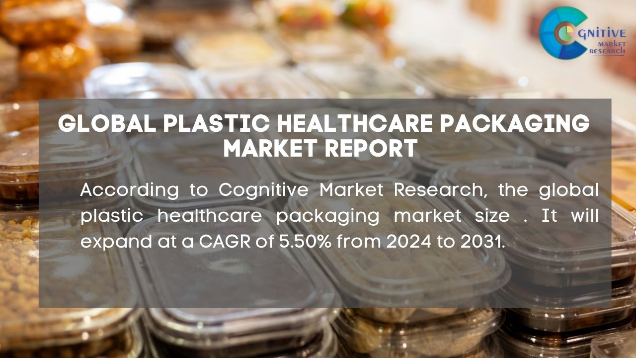 Plastic Healthcare Packaging Market Report