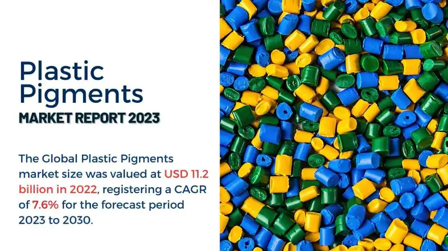Plastic Pigments Market Report