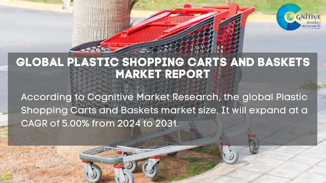 Plastic Shopping Carts and Baskets Market Report