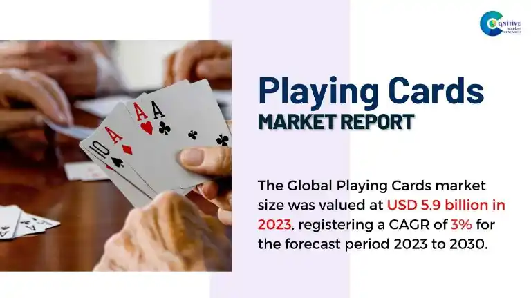 Playing Cards Market Report