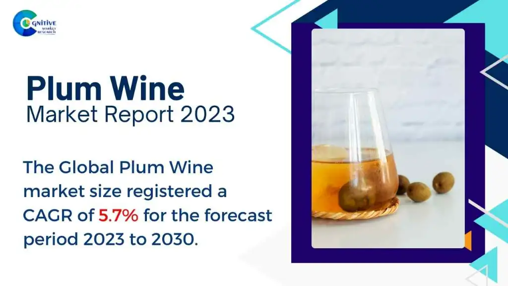 Plum Wine Market Report