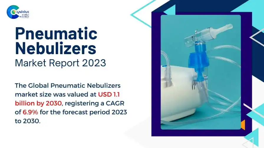 Pneumatic Nebulizers Market Report