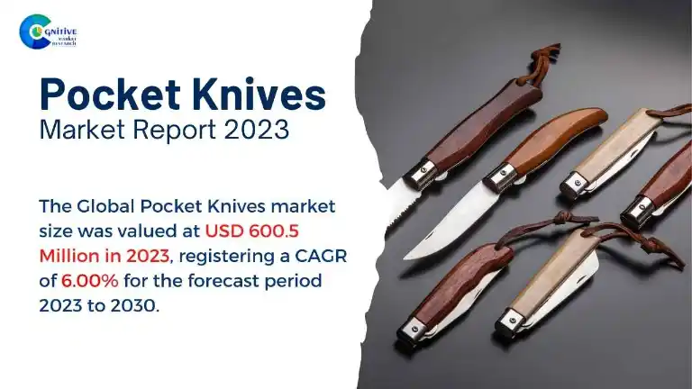 Pocket Knives Market Report
