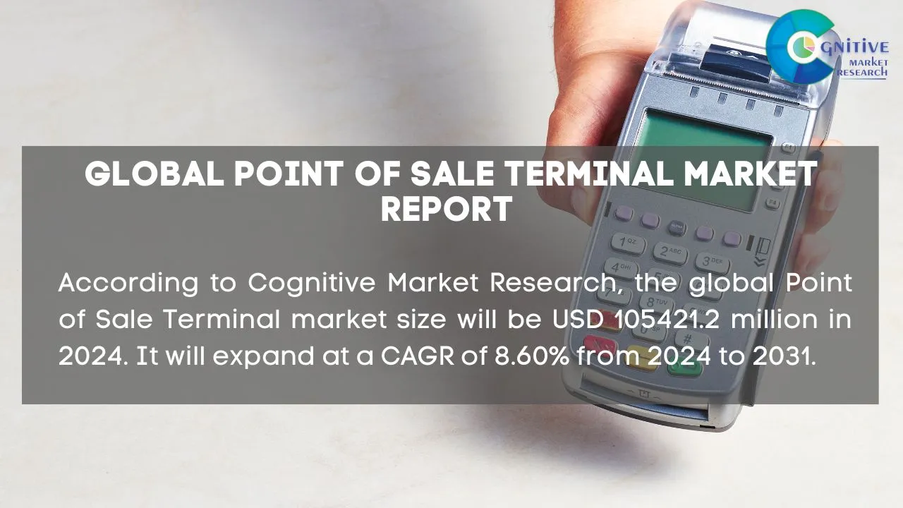 Point of Sale Terminal Market Report