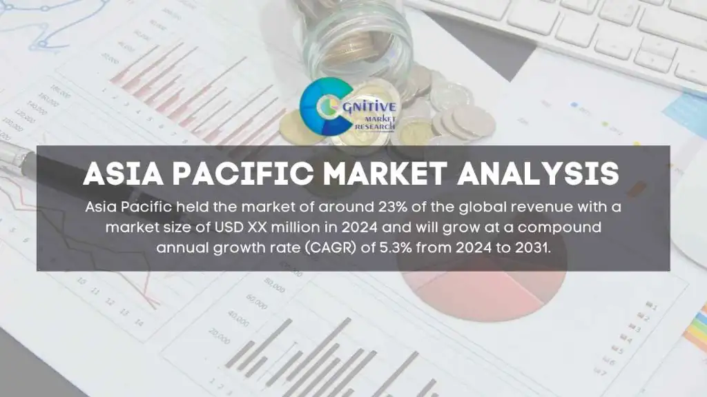 Asia Pacific Polycrystalline Mullite Fiber Market Report