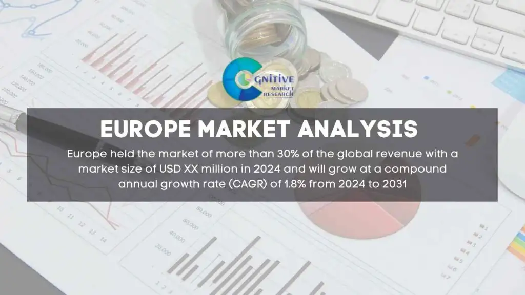 Europe Polycrystalline Mullite Fiber Market Report