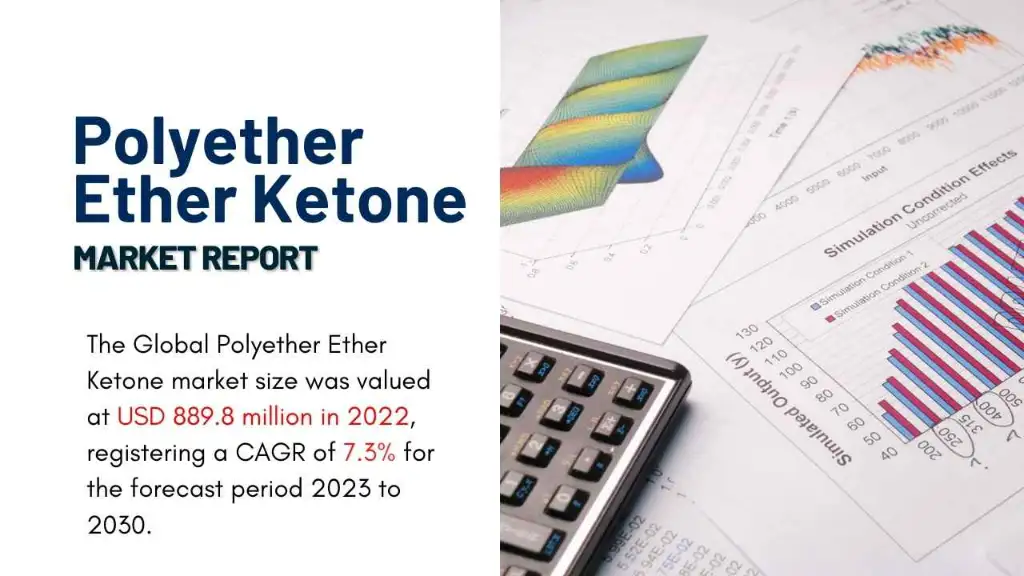 Polyether Ether Ketone Market Report