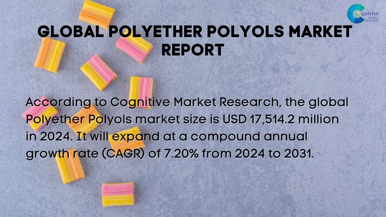 Polyether Polyols Market Report