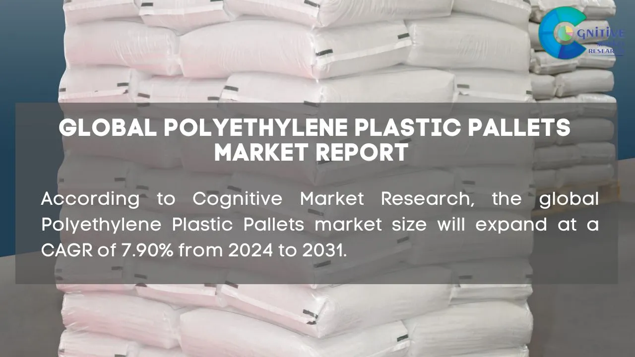 Polyethylene Plastic Pallets Market Report