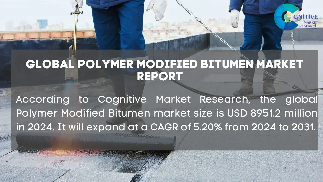 Polymer Modified Bitumen Market Report