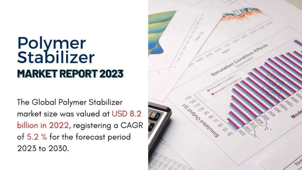 Polymer Stabilizer Market Report