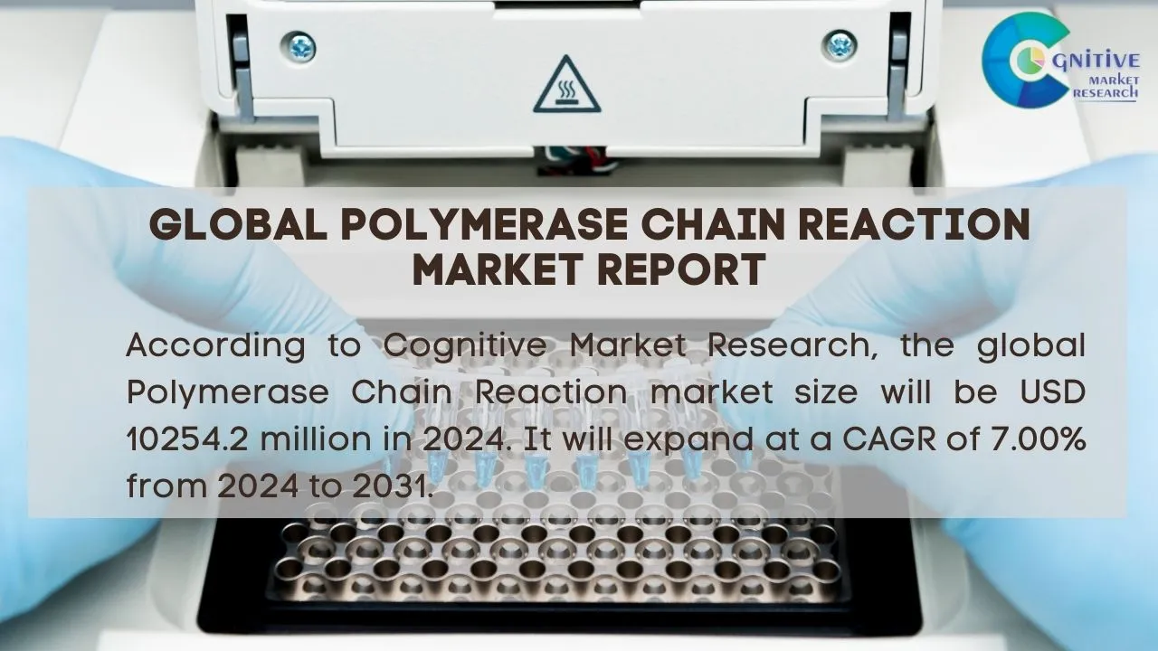 Polymerase Chain Reaction - PCR Market Report