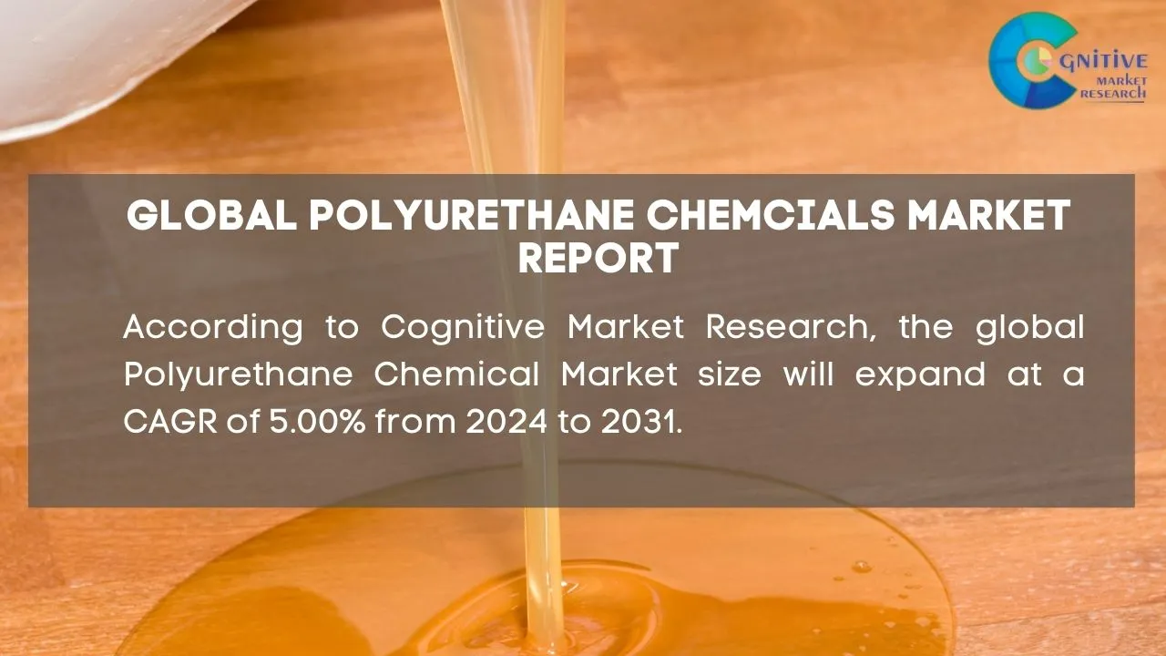 Polyurethane Chemcials Market Report