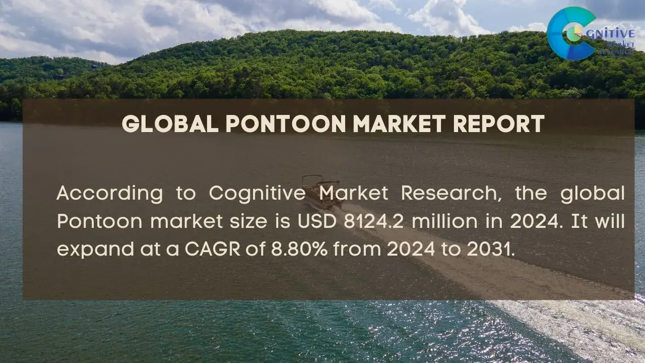 Pontoon Market Report