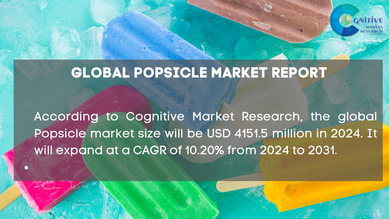 Popsicle Market Report